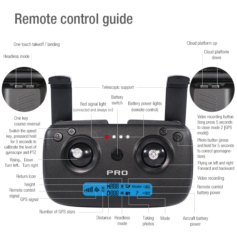 
HAPPY SUN GPS 2-axis gimbal wifi fpv professional selfie 4K camera rc smart long range fold smartphone brushless drone SG906 pro 