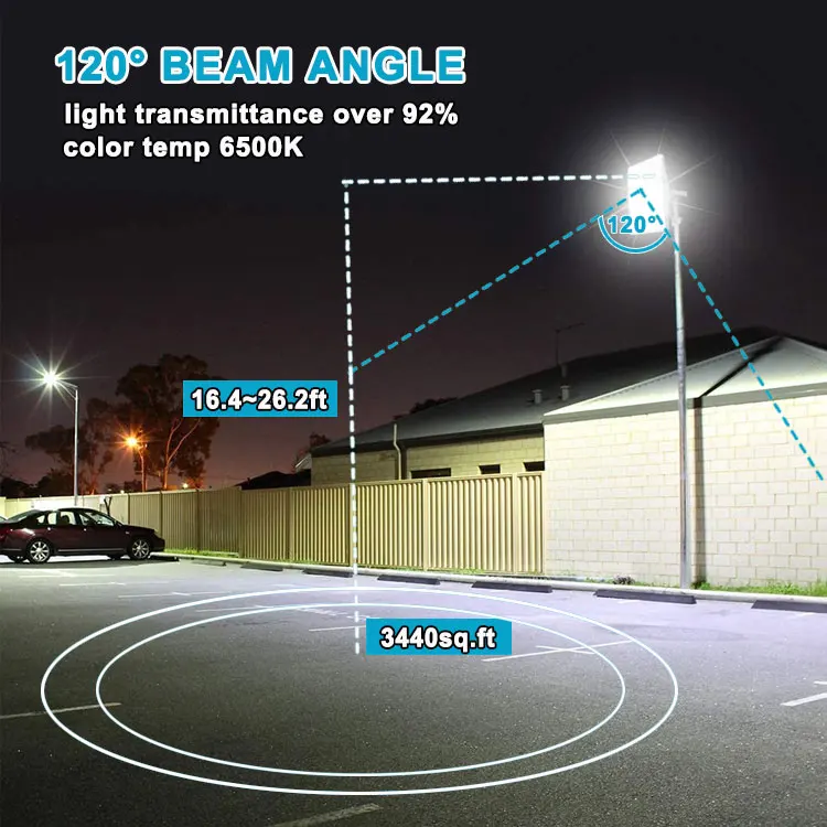 Led Football Field Baseball Court Flood Light Used Football Stadium Lights