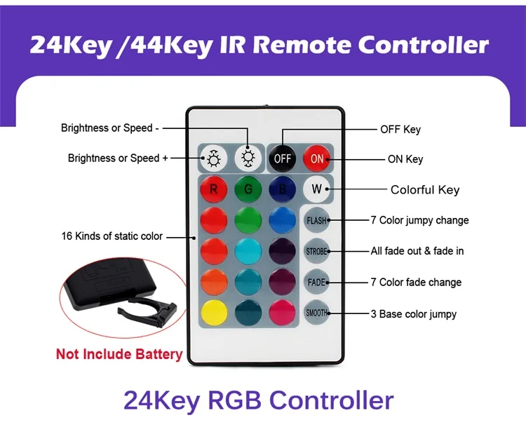 5050 rgb waterproof outdoor led strip light ip65 5M 10M With color box 12V 24 keys 2835 led light strip indoor with led driver
