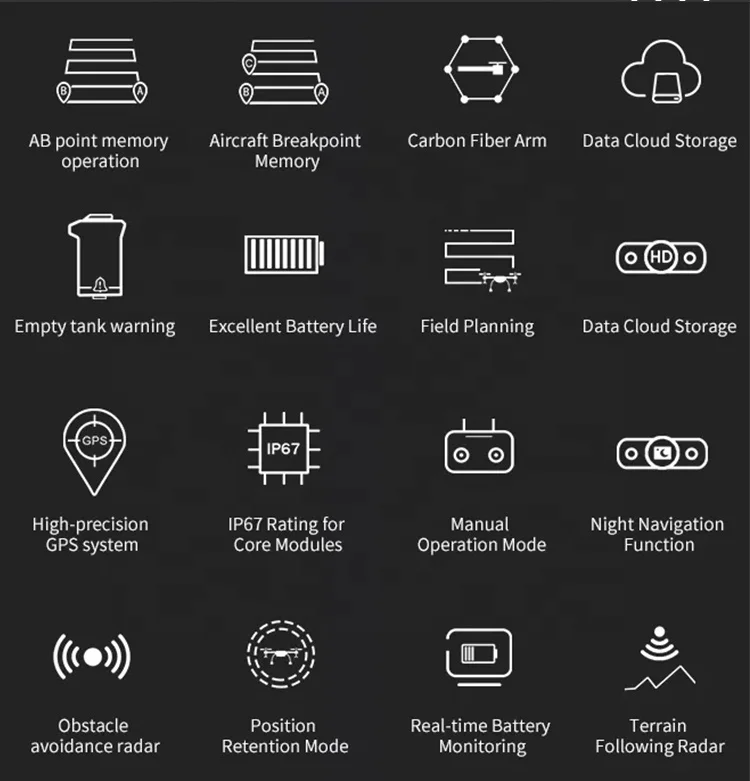 Buy 25L Agricultural Sprayer Drone Big Drone Sprayer Agriculture Drone