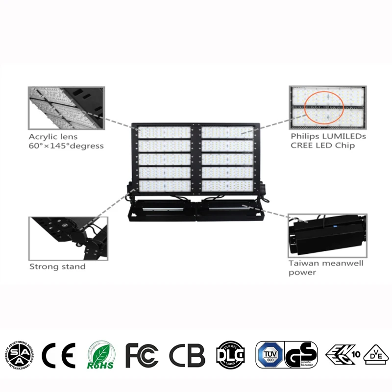 Hot Sale 300W 400W 500W 600W 800W 1000W LED floodlight IP65 High lumen  Outdoor Stadium Floodlight