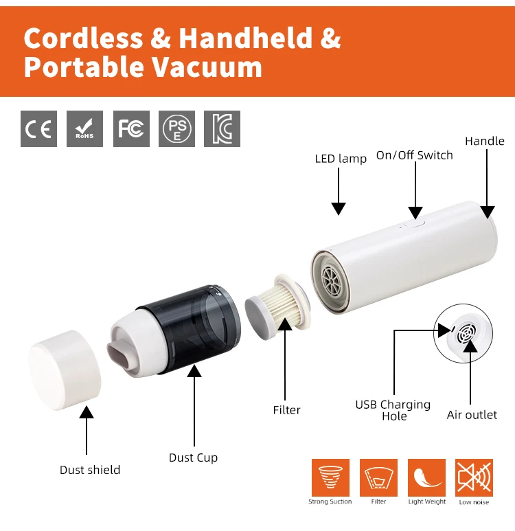 mini wireless portable car vacuum 120w for car