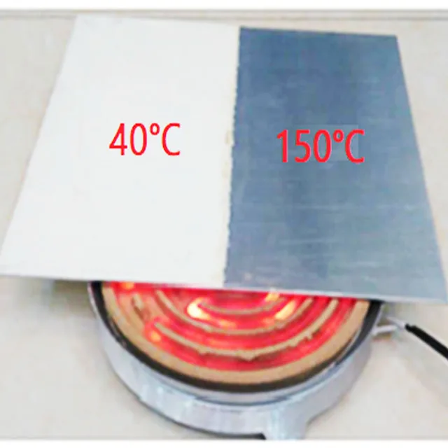 Nano Ceramic Solar Heat Reflective Coating Thermal Insulation White Wall Paint