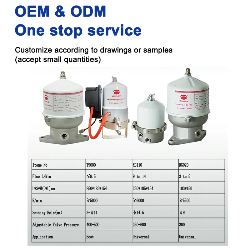 Factory Price Lubricating Filtration System Centrifuge Bypass Filter Centrifugal Bypass Oil Lube Filter RG110