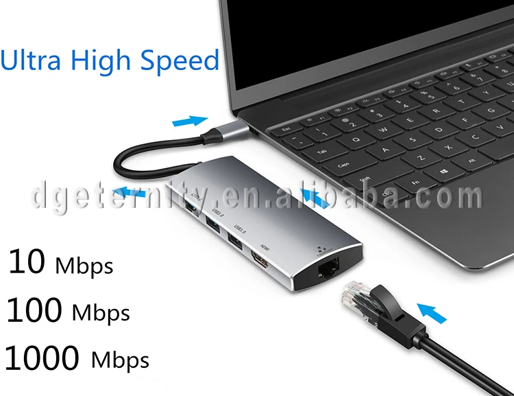 
Oem Acceptable Usb Type C Hub To Rj45 Gigabit Ethernet+4K Output+Pd Charger+Usb 3.0 Adapter 6 in 1 Docking Station for Laptop 