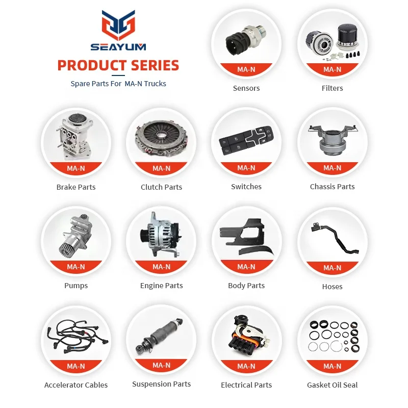 SEAYUM Window Regulator for MA-N F2000 Truck Spare Parts 81626406058 81626406057