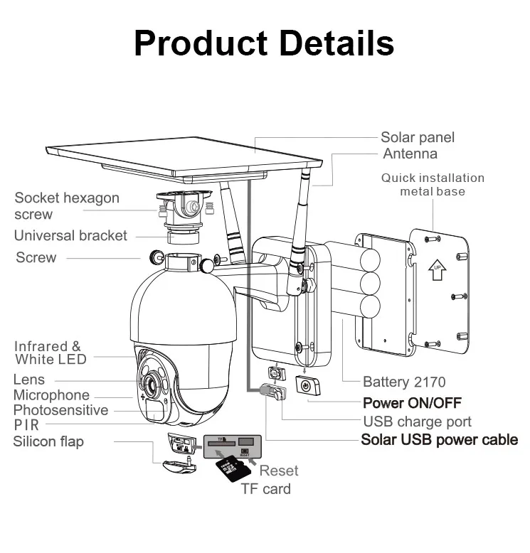 Outdoor Security HD 1080P Backup PTZ 360 Rotating UP CCTV Solar Battery Power SIM 5G LTE Camera