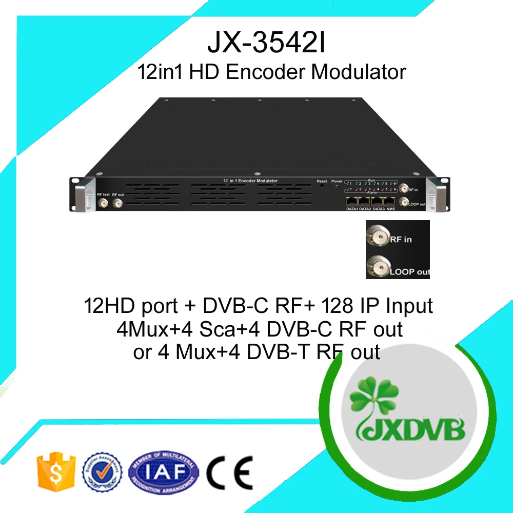  12-канальная HD SDI MPEG4 1080P DVB-C/инкодер модулятор