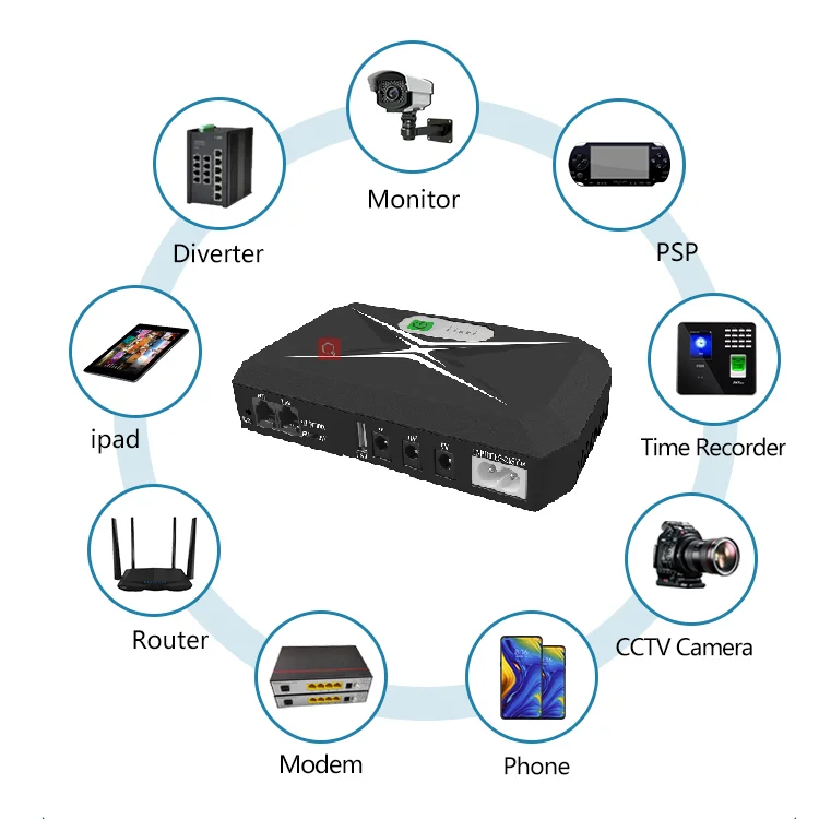 Wholesale Power Supply 20800mAh Lifepo4 Battery 45W Single Phase 5v 9v 12v 15v 24v POE Mini DC UPS for Wifi Router Power Bank