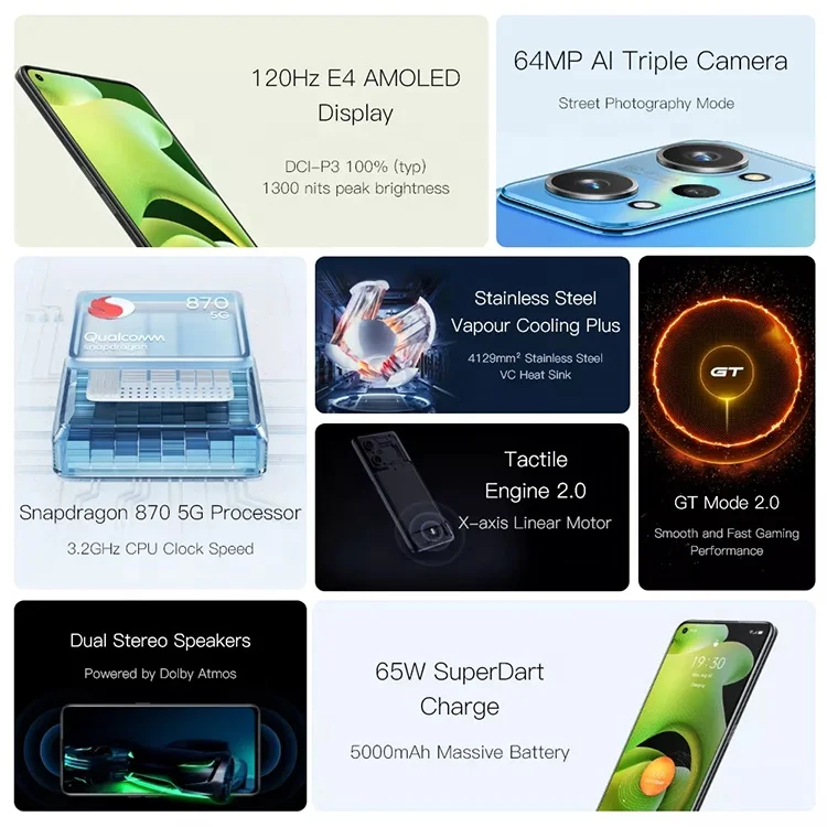 Original 5G 6.62 Inch 120Hz AMOLED E4 Screen Snapdragon 870 5000mAh Battery 65W Charge NFC Smart Phone Realme GT Neo 2