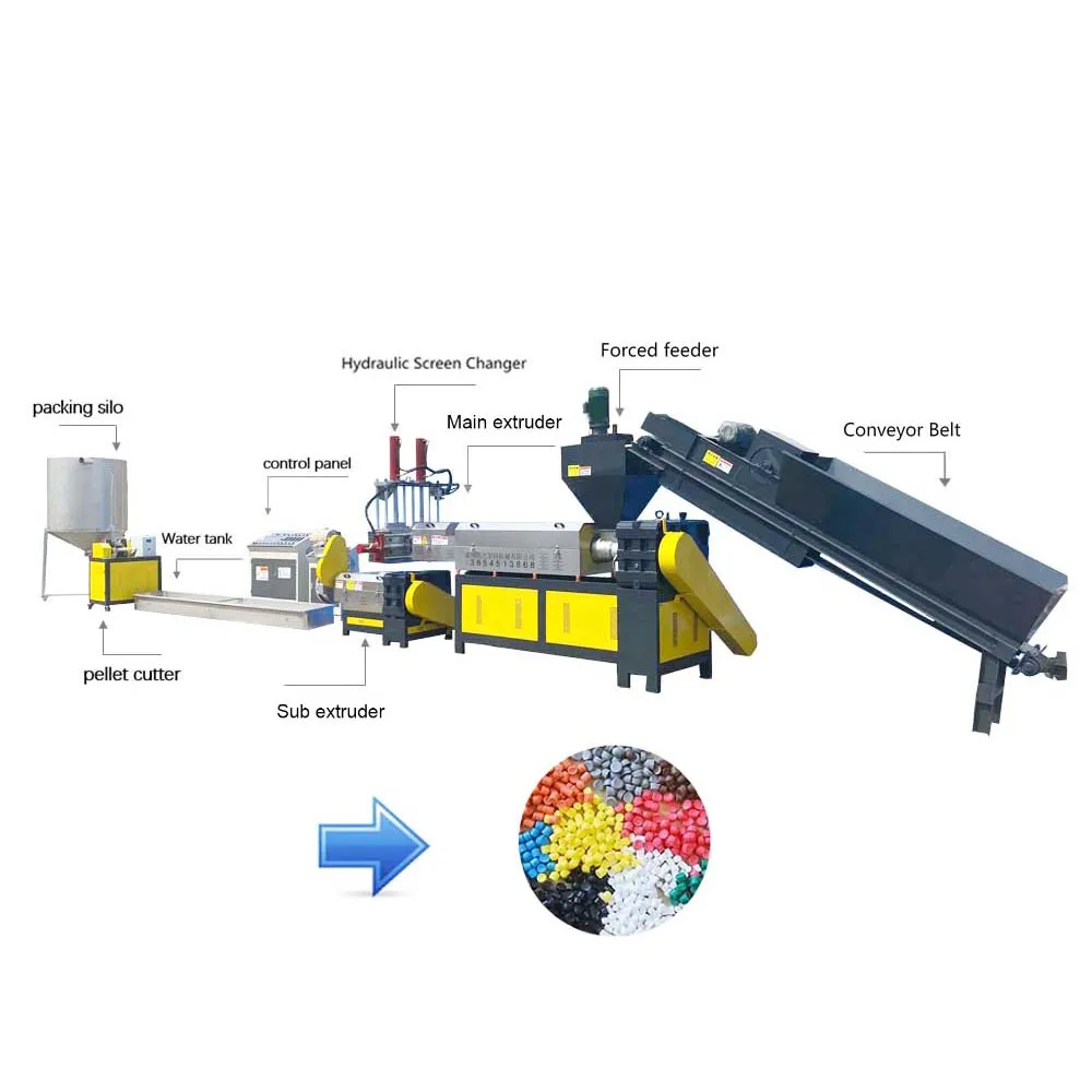 Multi function very good price ABS PP PET PVC HDPE plastic recycling granulator machine plastic granulators