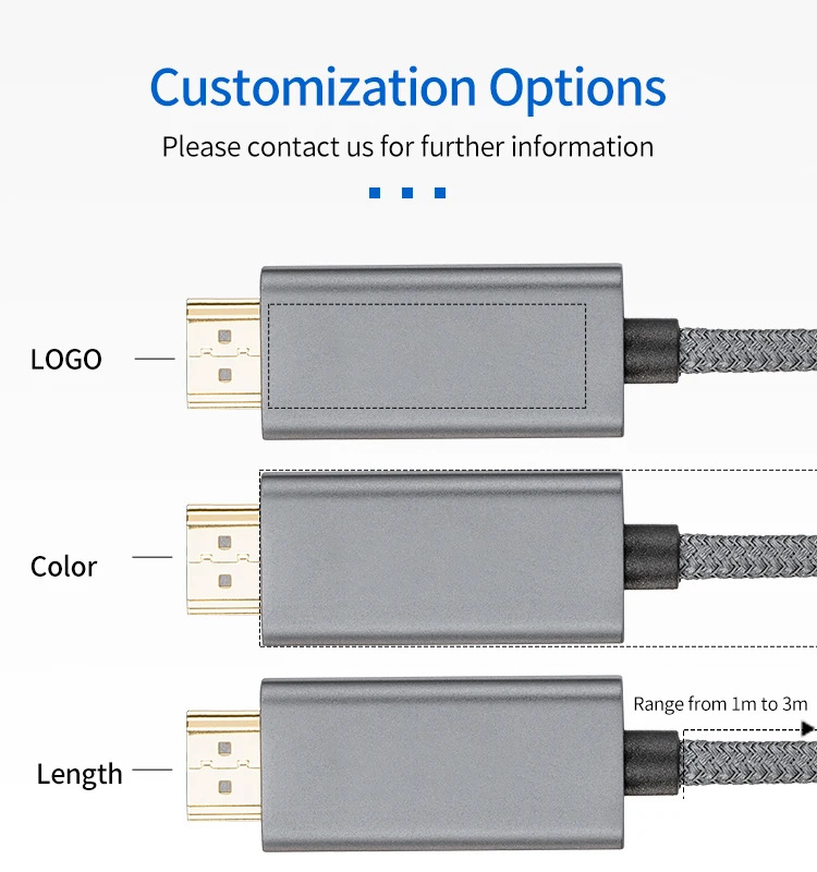 Ut-unite USB-адаптер 2 м 4 К 60 Гц ультра HD и 3D визуальные эффекты USB Type-C на