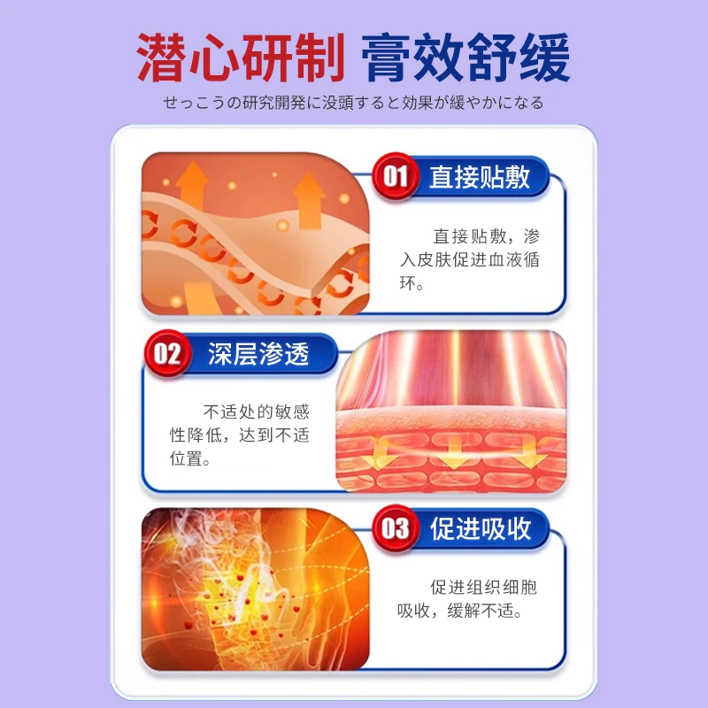Iwai Minhong Chinese Plaster Ointment for Varicose Veins Effectively Relieves Earthworm Vascular Veins Protrusion
