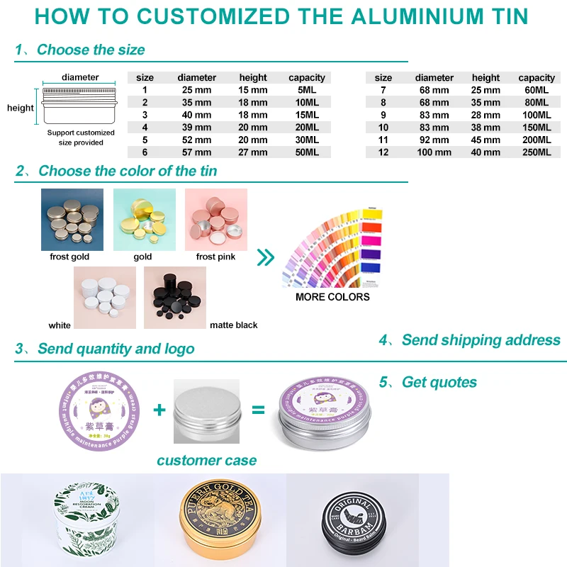 Matte Black 50ml/50g Custom Pet Paw Balm and Beard Balm Packaging Tin Aluminum Jar with Twist Top 60ml 150ml Volumes Available