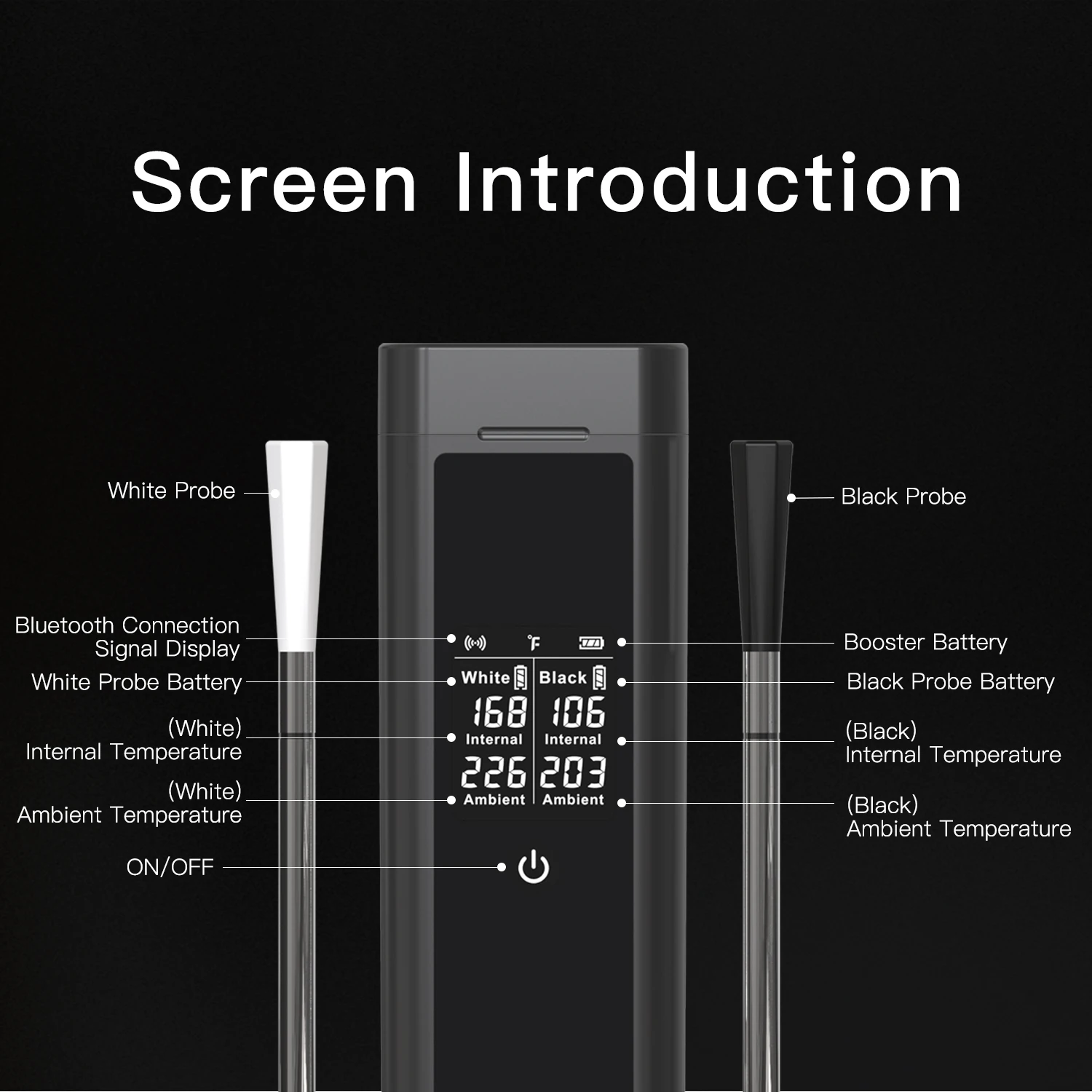 IP67 Waterproof Wireless Smart Thermometer with Dual Probe Digital Meat Thermometer for Kitchen Food Cooking Outdoor BBQ GRILL