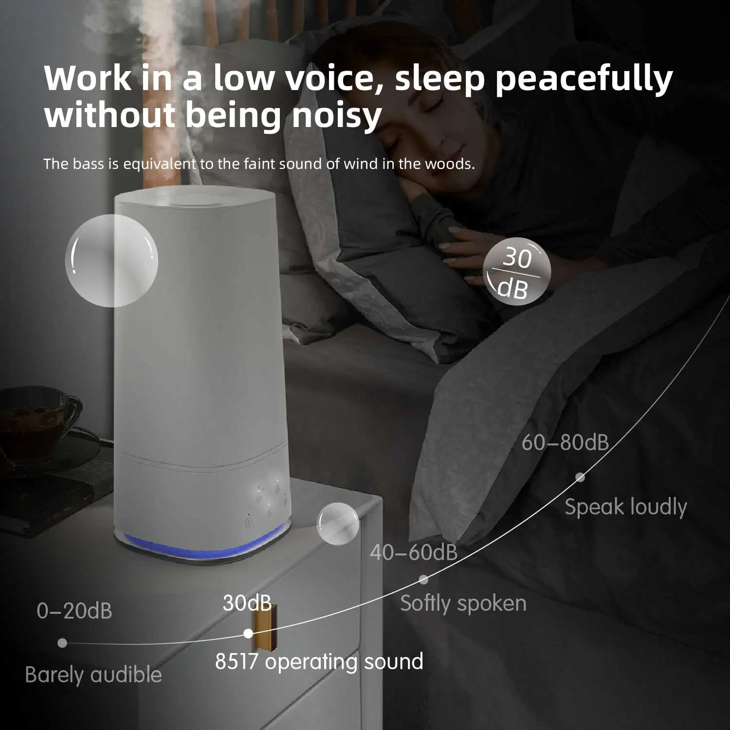 Home office electric diffuser Aroma diffuser Ultrasonic humidifier essential oil diffuser