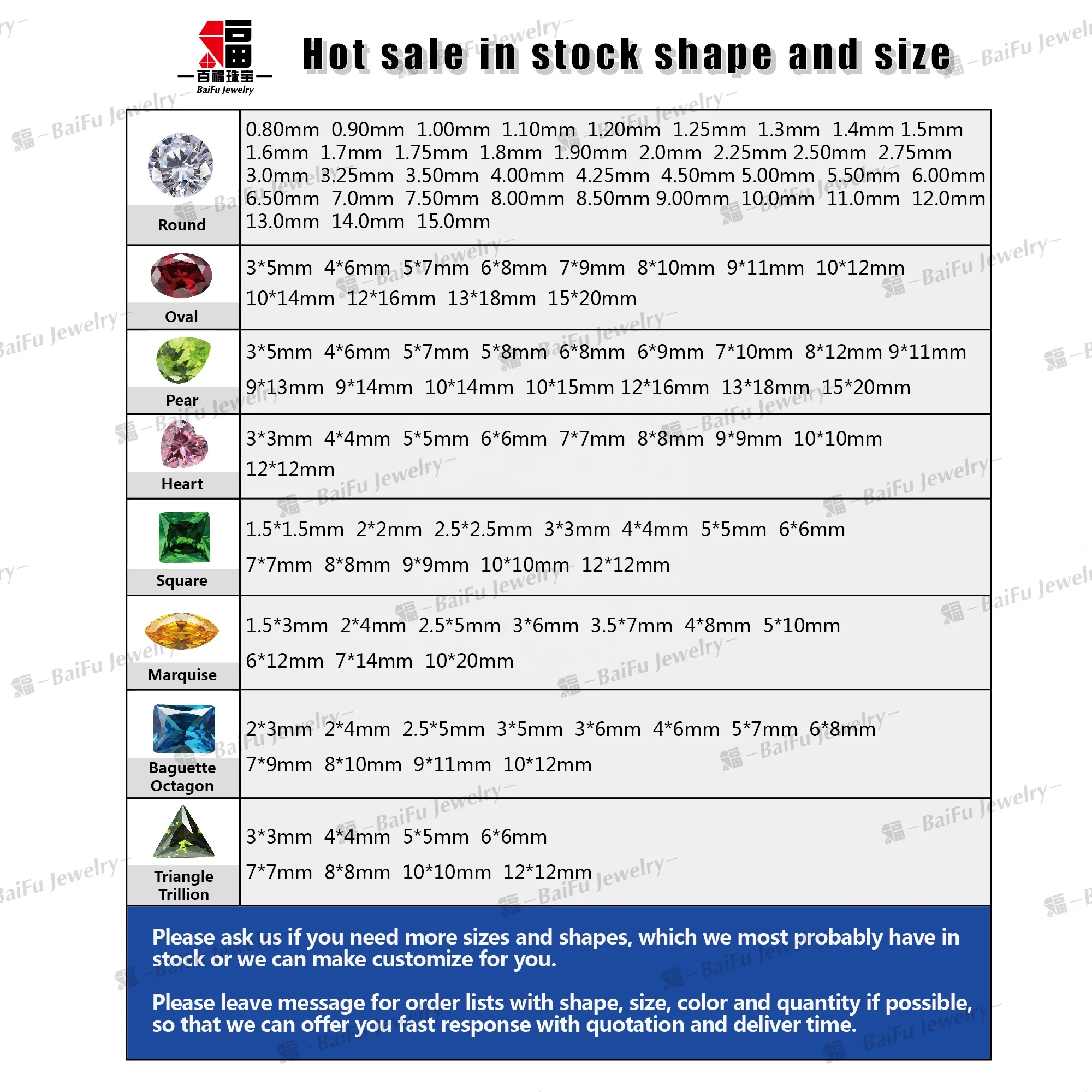 Wholesale factory price oval loose gemstone white topaz crystal glass stones for jewelry