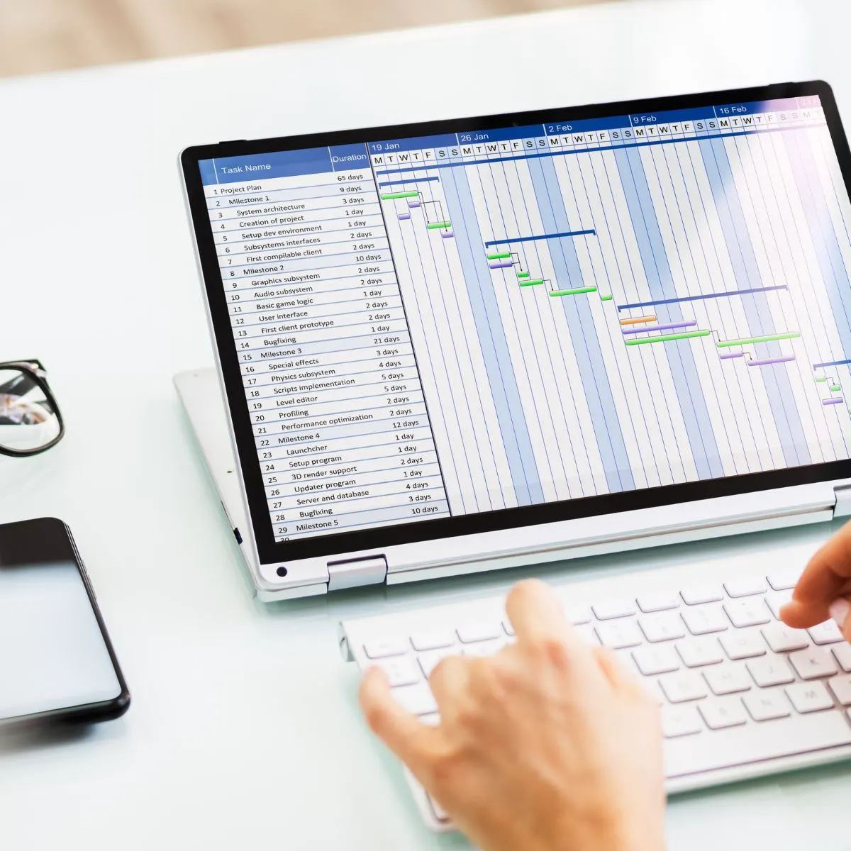 Best Food  Management Software for Food Processors & Distributors |complete set of financial management purchasing | UAE USA UK