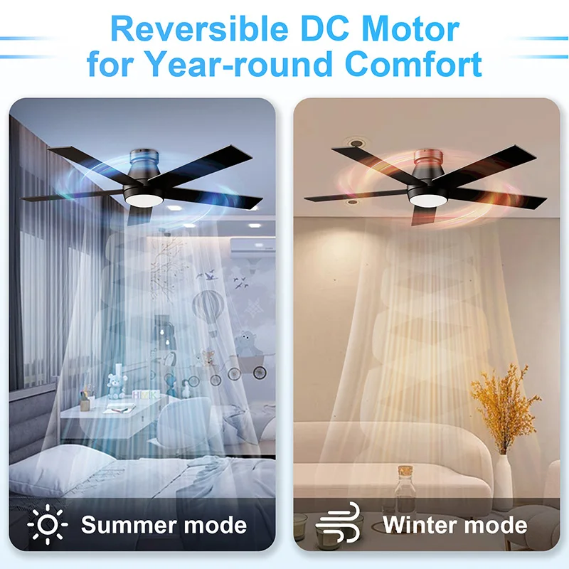 TCL Modern Smart 52 Inch 5 Blades Black Dc Motor Led Ceiling Fan with Light and Remote Control for Home Living Room or Bedroom