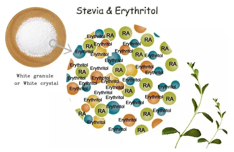 Chinese Herbal Sweetener Organic Stevia Leaf Extract Powder