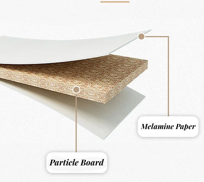 White Melamine Laminated Particle Board Osb Boards Construction Osb 18mm Particle Board white melamine
