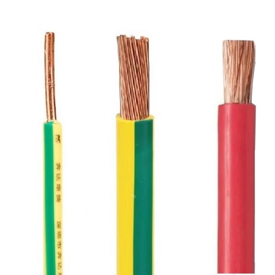 Factory price cable wire electrical