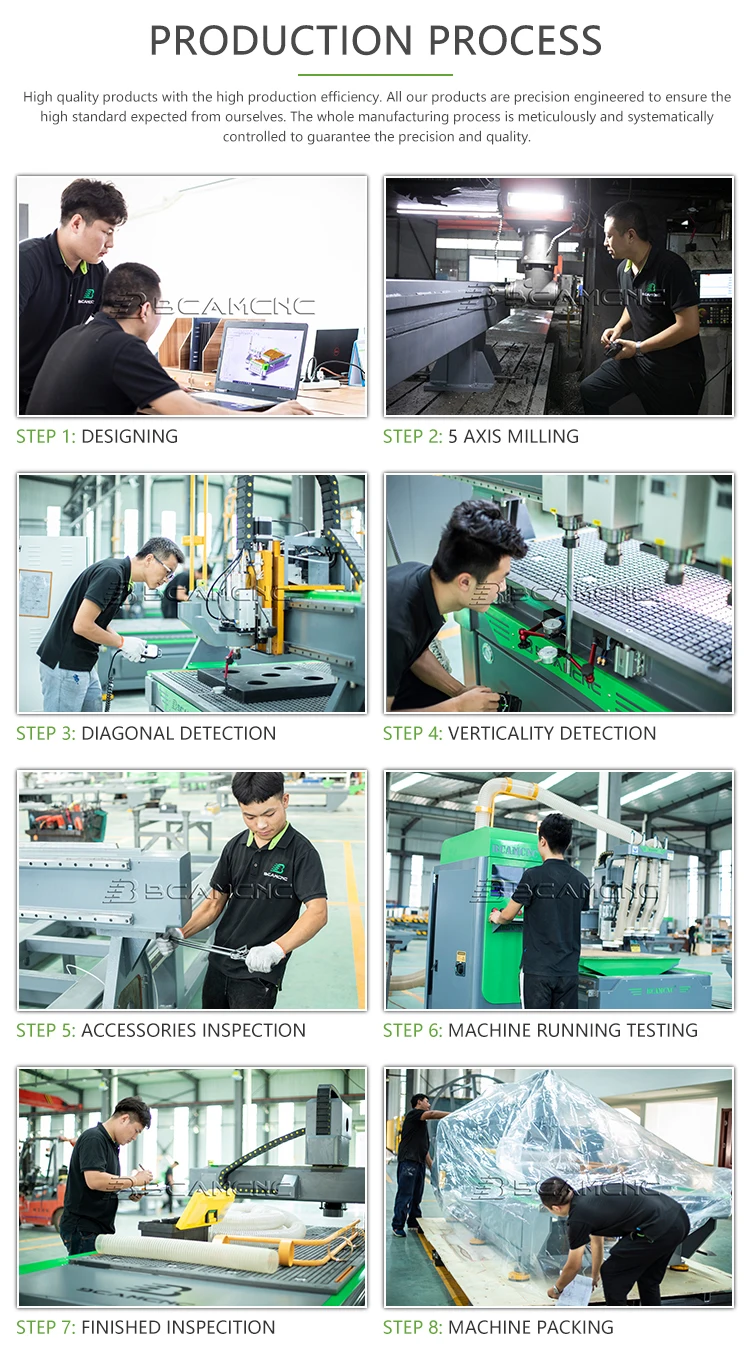 ATC CNC ROUTER (7).jpg