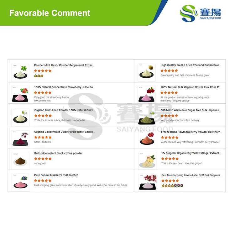 Natural Red Guava Fruit Powder Sale Best Quality Fresh Instant Drink Powder Guava Powder