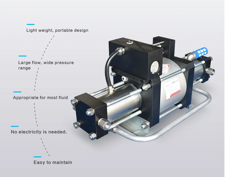 2024 Hot sales ODMT Factory 150-300 Bar Pneumatic Air Pressure Intensifier Gas Booster Pump for Automotive Industry