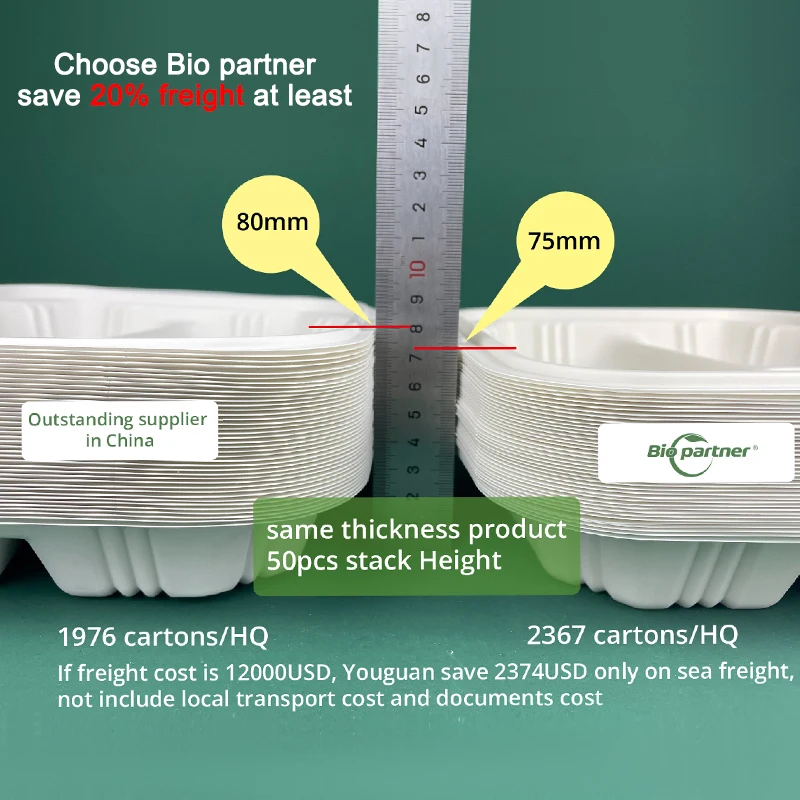 Biodegradable Corn Starch Takeaway Container Take Away Food Packaging Lunch Box Togo Plastic Boxes Restaurant