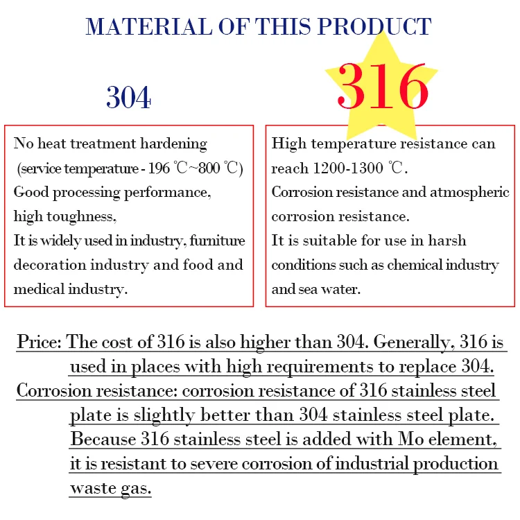 1T Biodiesel Batch Continous Tubular Plastic Rubber Pyrolysis Reactor