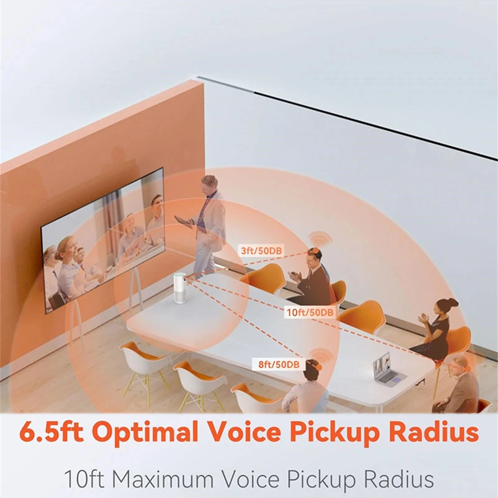 Nuroum Speakermic Cam Meeting Speaker All-In-One Video Conference Camera With Microphone