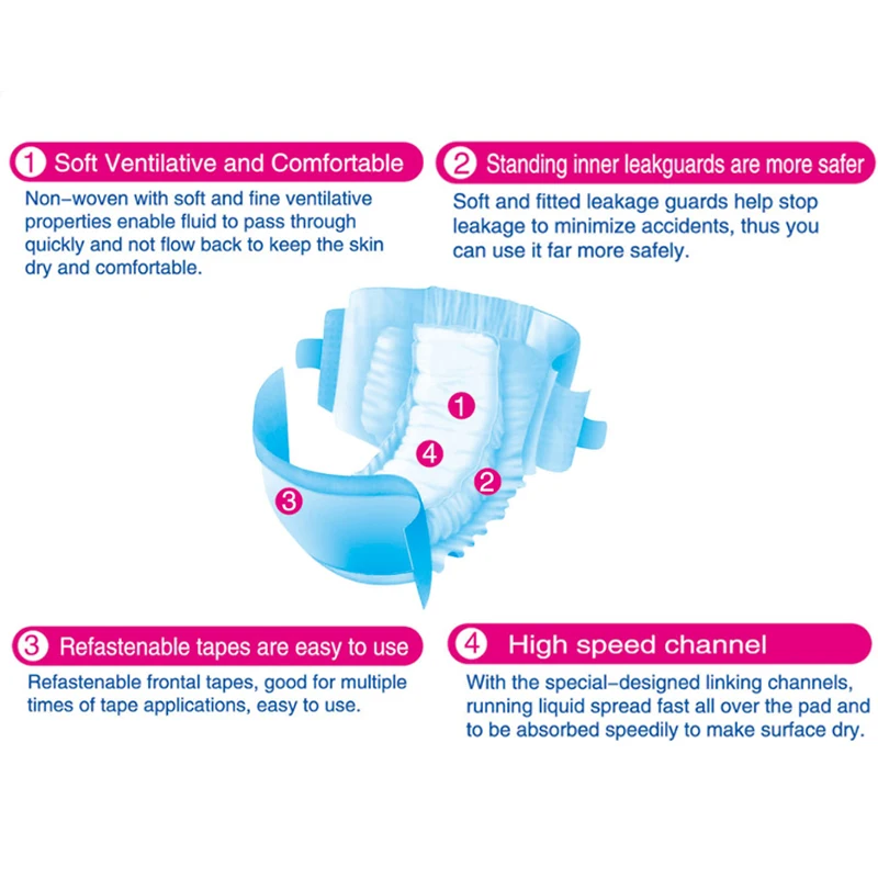 Wholesale Cheap Couche Adultes Abdl Diaper Ultra Thick Adult Diapers Disposable