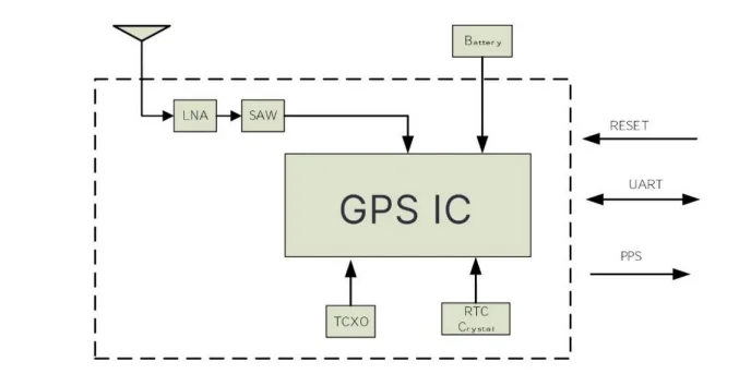 GPS01-1.png