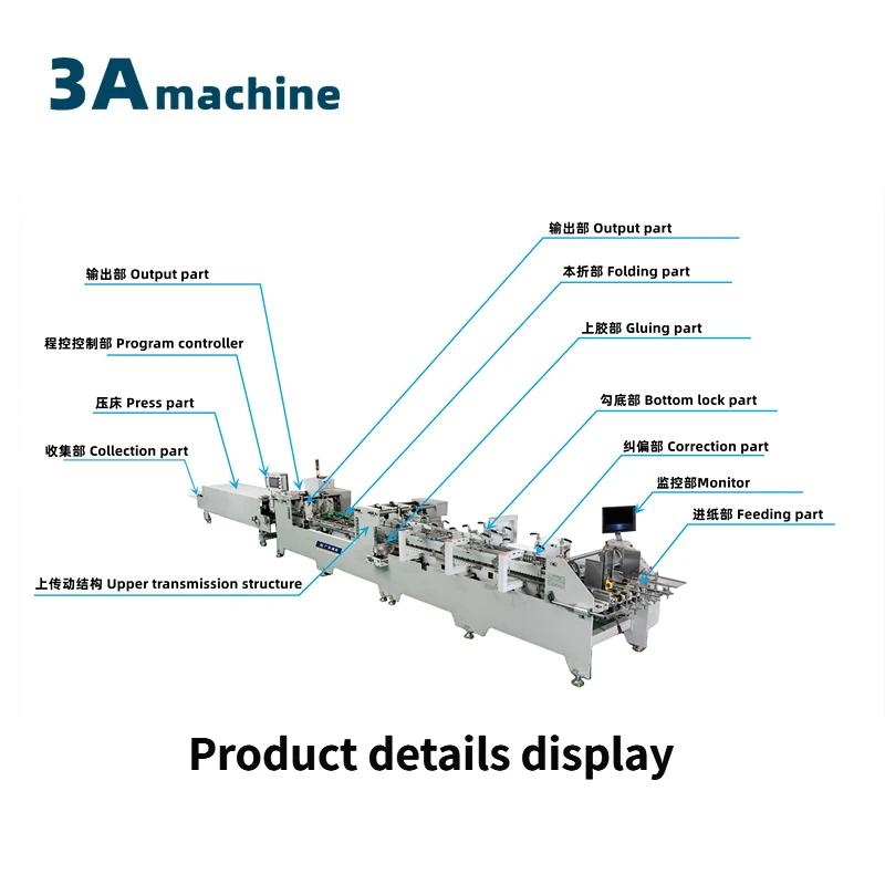 1300^JGKW Cardboard/Corrugated Box Dual-use Lock Bottom Gluing Machines Folding Gluing Machine Gluing Machine Box