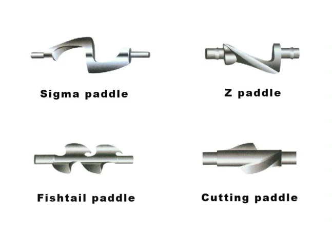 NGW Hardened -Gear Rubber Kneader /Dispension Kneader/ Kneader Machine