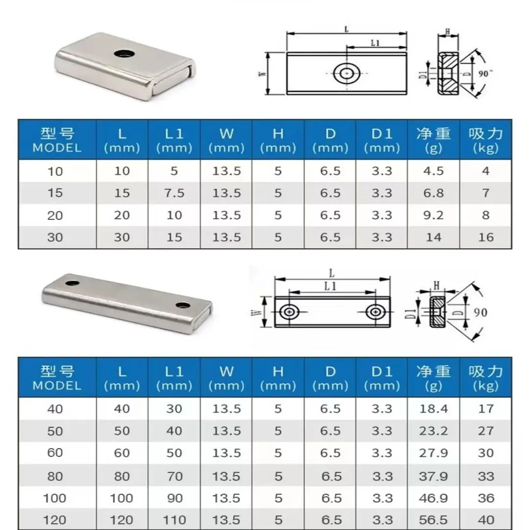 Custom Industrial Rare Earth Magnets Rectangular Countersunk Window And Door Screws To Follow Neodim Neodymium Magnet Generator