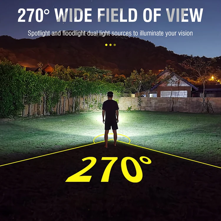 BORUiT GT10 LED Powerful Headlamp Type-C Rechargeable Headlight Memory Function Work Light Waterproof Camping Head Torch