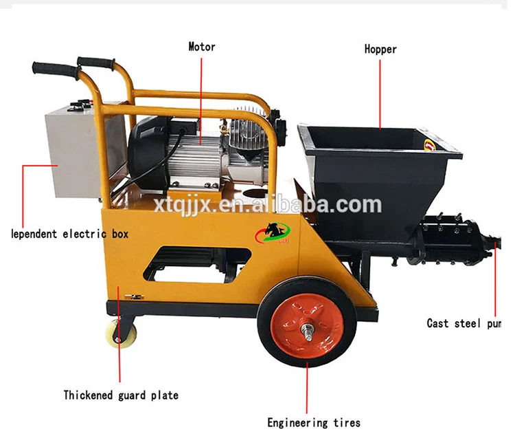 220V Electric Cement Sprayer Machine with Reliable Motor for Construction Sites 30m Maximum Horizontal Conveying Distance
