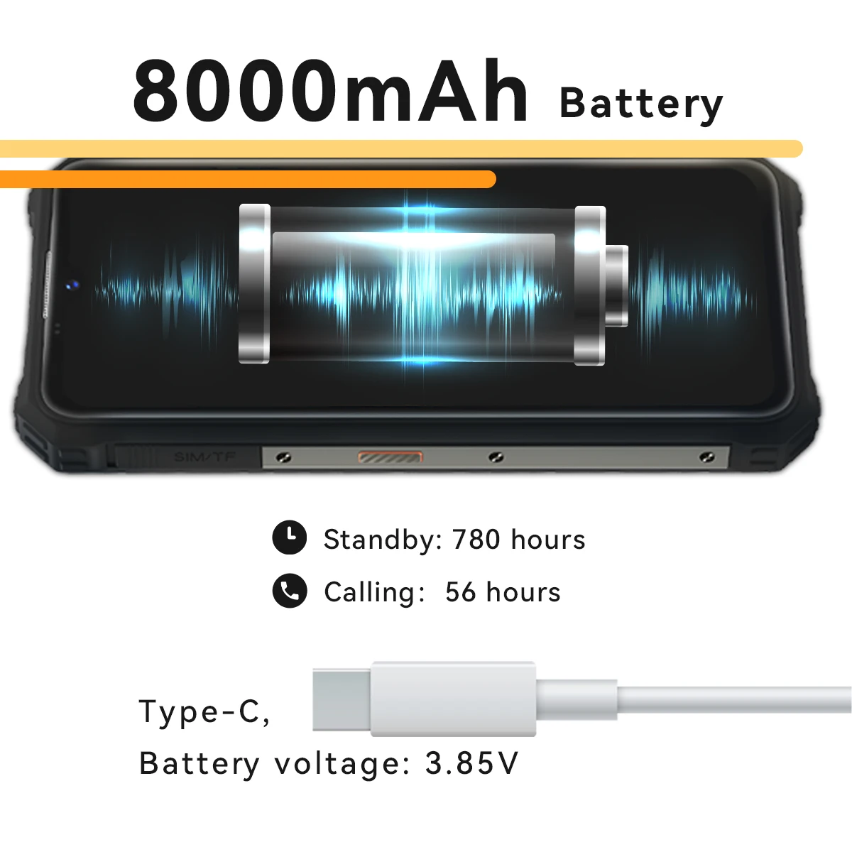 5g взрывозащищенный светодиодный телефон Dorland Aloha_5G 8000 мАч с защитой от взрыва полностью нетком невероятно безопасный промышленный мобильный