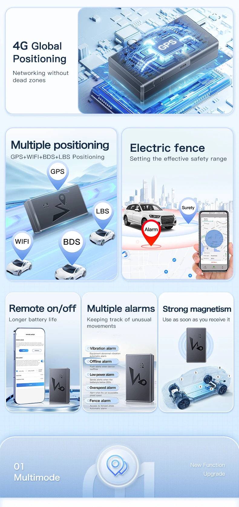 Q9 4g   sim card  gps computer bike   Gsm /Gps tracking device car  locator strong magnetic Gps Large capacity battery