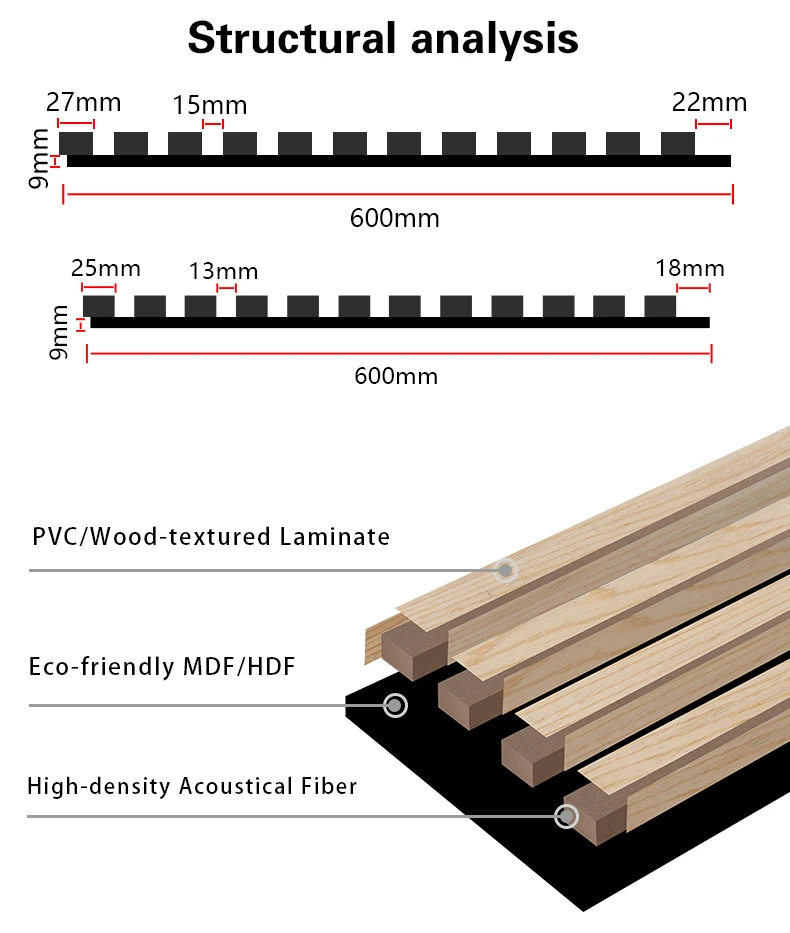 China Manufacturer Wholesale Polyester Fiber Acoustic Panels Acoustic Wall Panels Soundproof