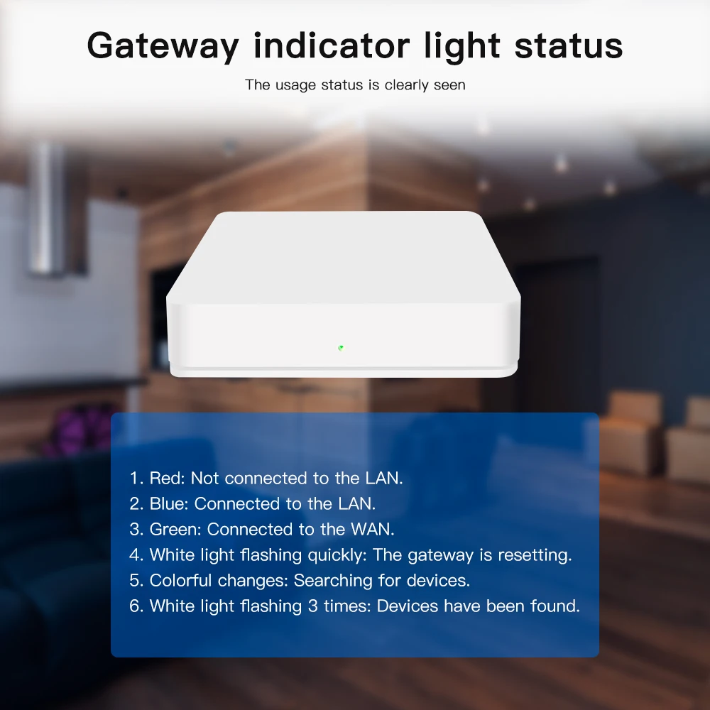Gledopto Matter шлюз для преобразования ZigBee 3 0 интеллектуальных ламп и контроллеров работы с устройствами совместимыми веществом