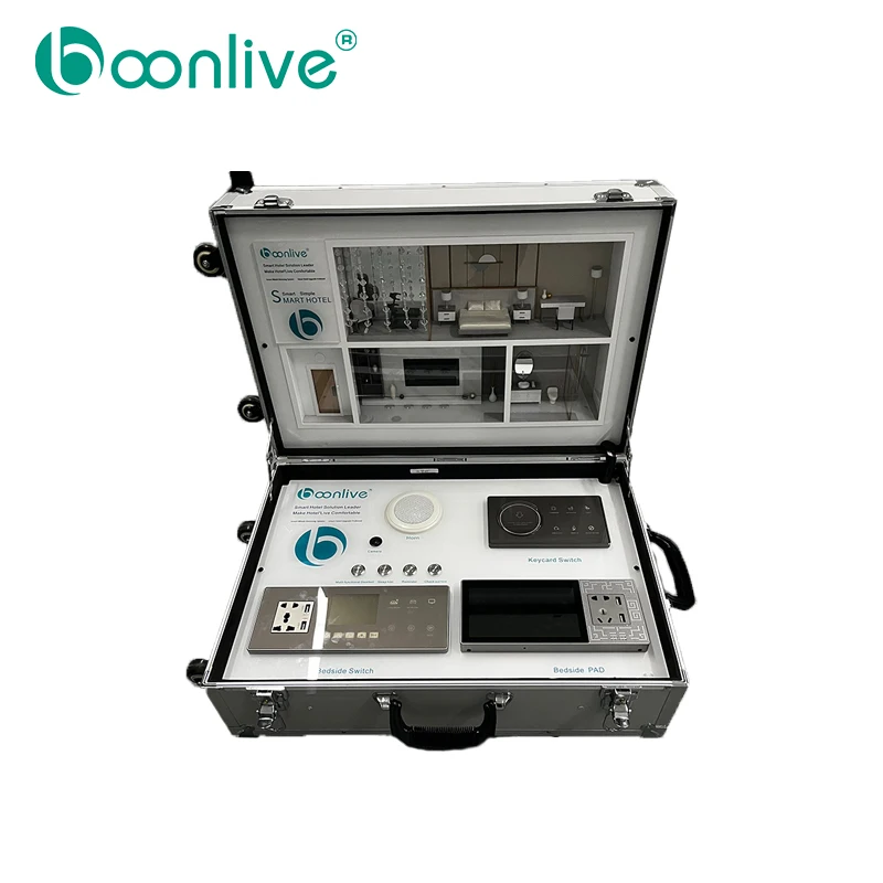 Boonlive Shenzhen GRMS  Customization A7 Controller    RS 485 For Hotel Smart Automation