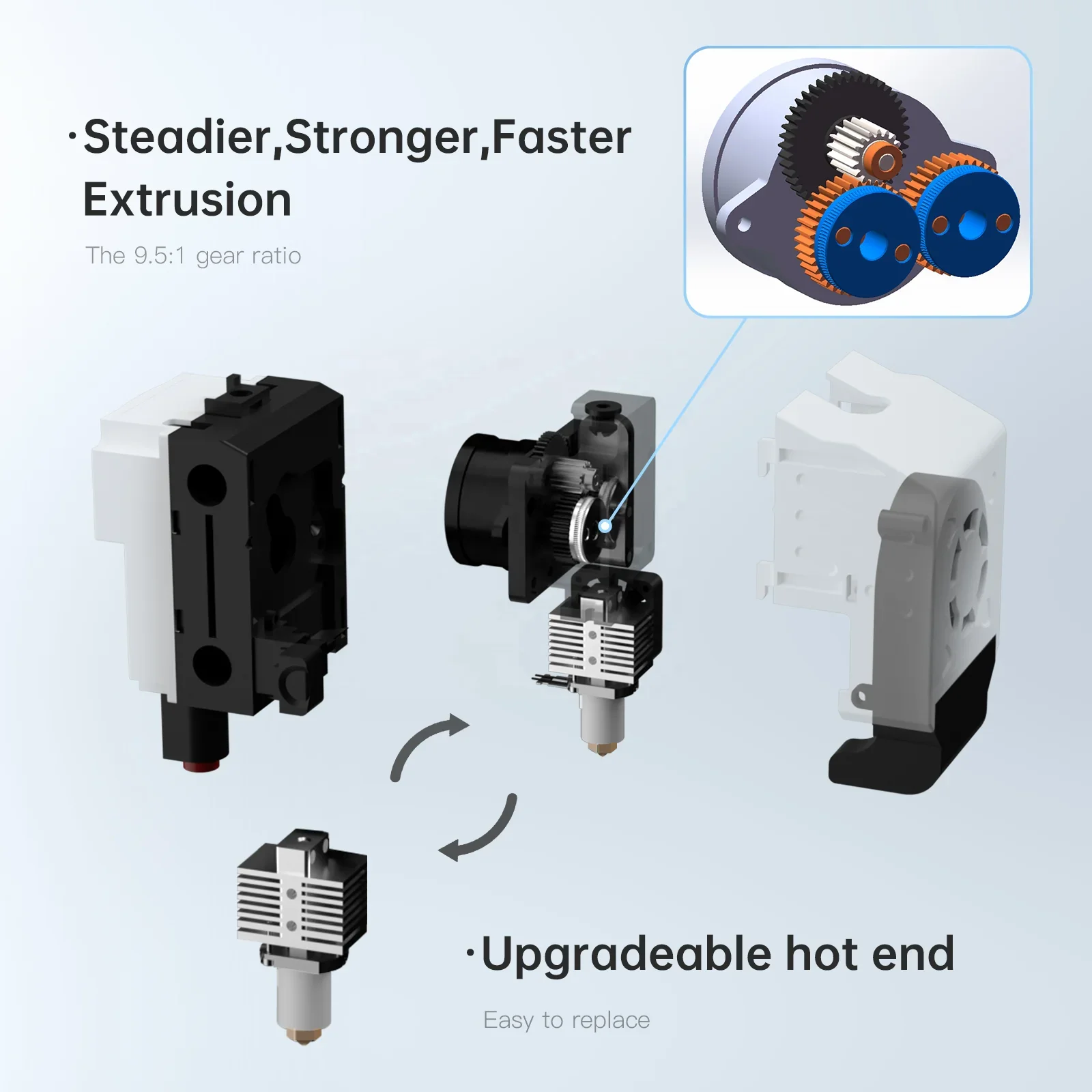 QIDI TECH Wholesale X-Smart 3 High Speed 500mm/s Printing Size 180*180*170mm Automatic Levelling Fast FDM 3D Printer