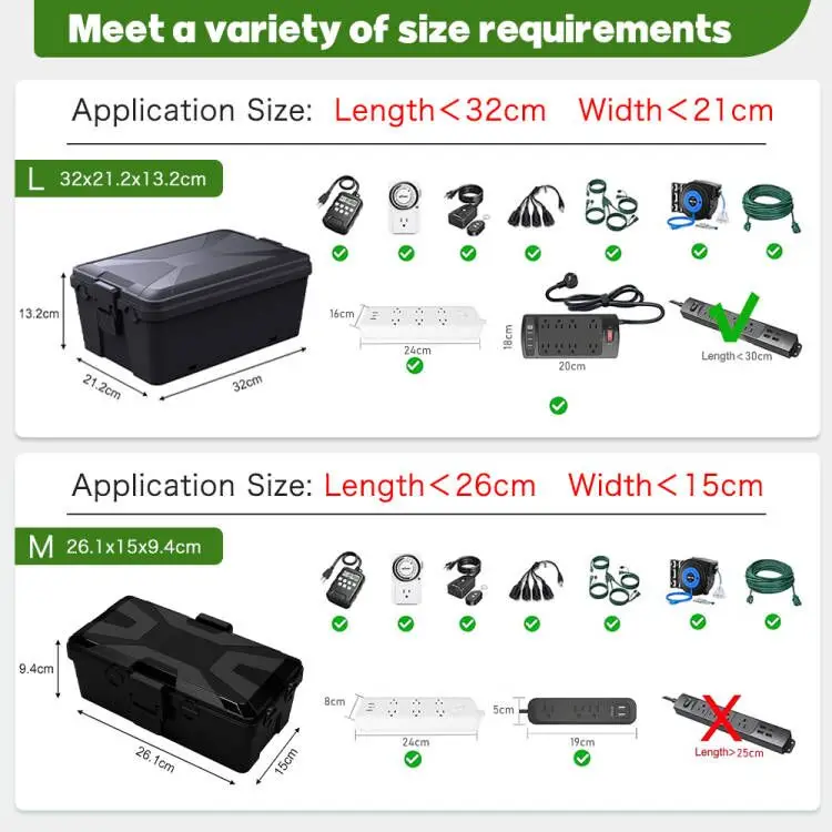 Allifemax Cover for Electrical Cords Boxes for Electrical Outlets All Weather Electrical Junction Box