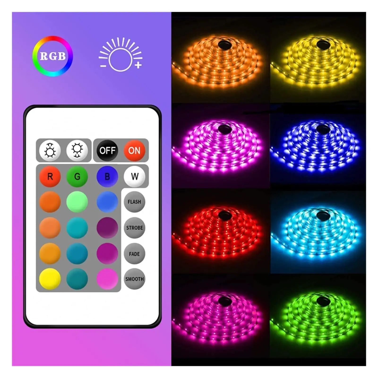 LED Controller 24 Keys LED Infrared Controller Infrared Remote Dimmer DC5V Suitable For RGB  5050 LED Light Strip