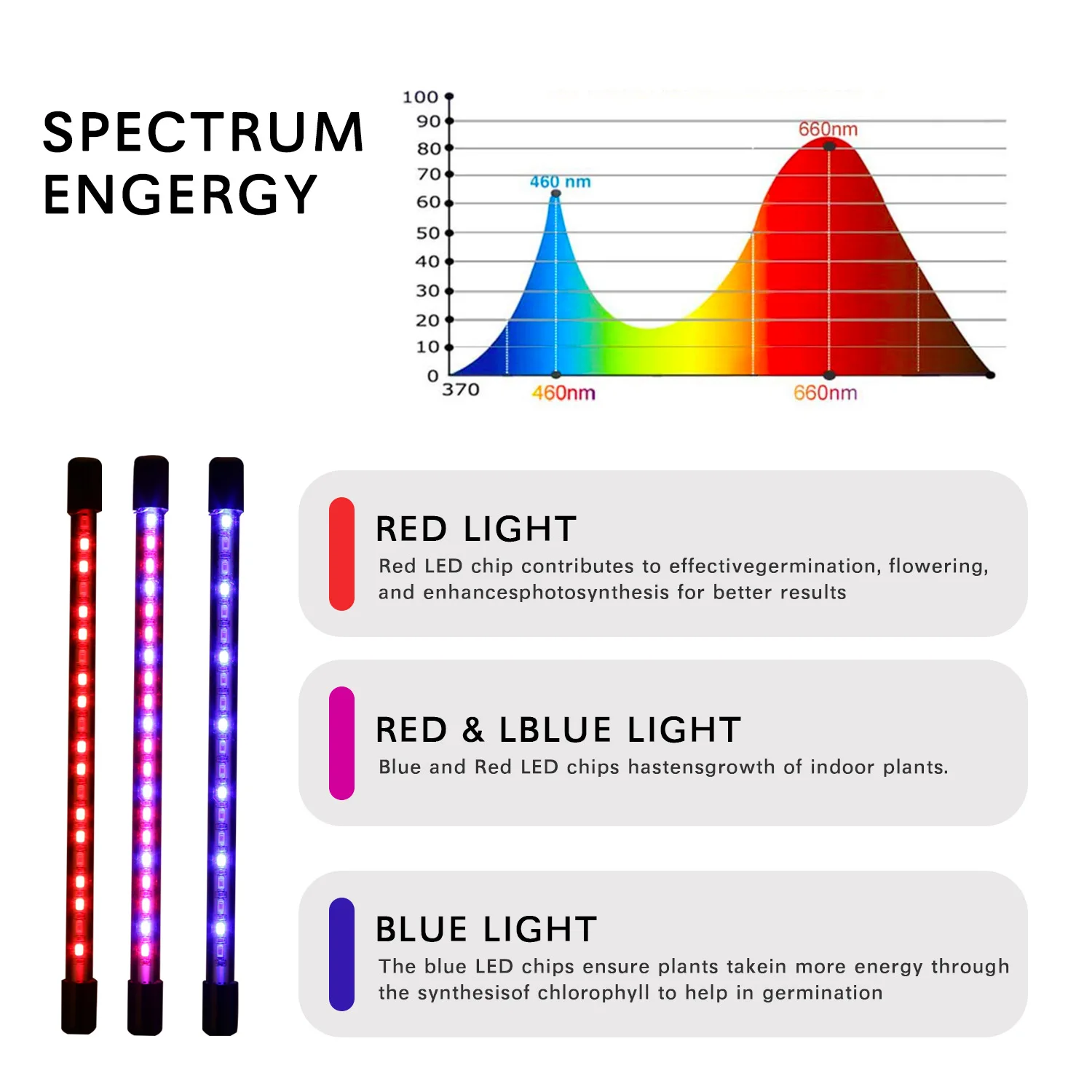 Folding tripod plant lamp LED four-head RF remote control plant lamp full spectrum plant growth lamp