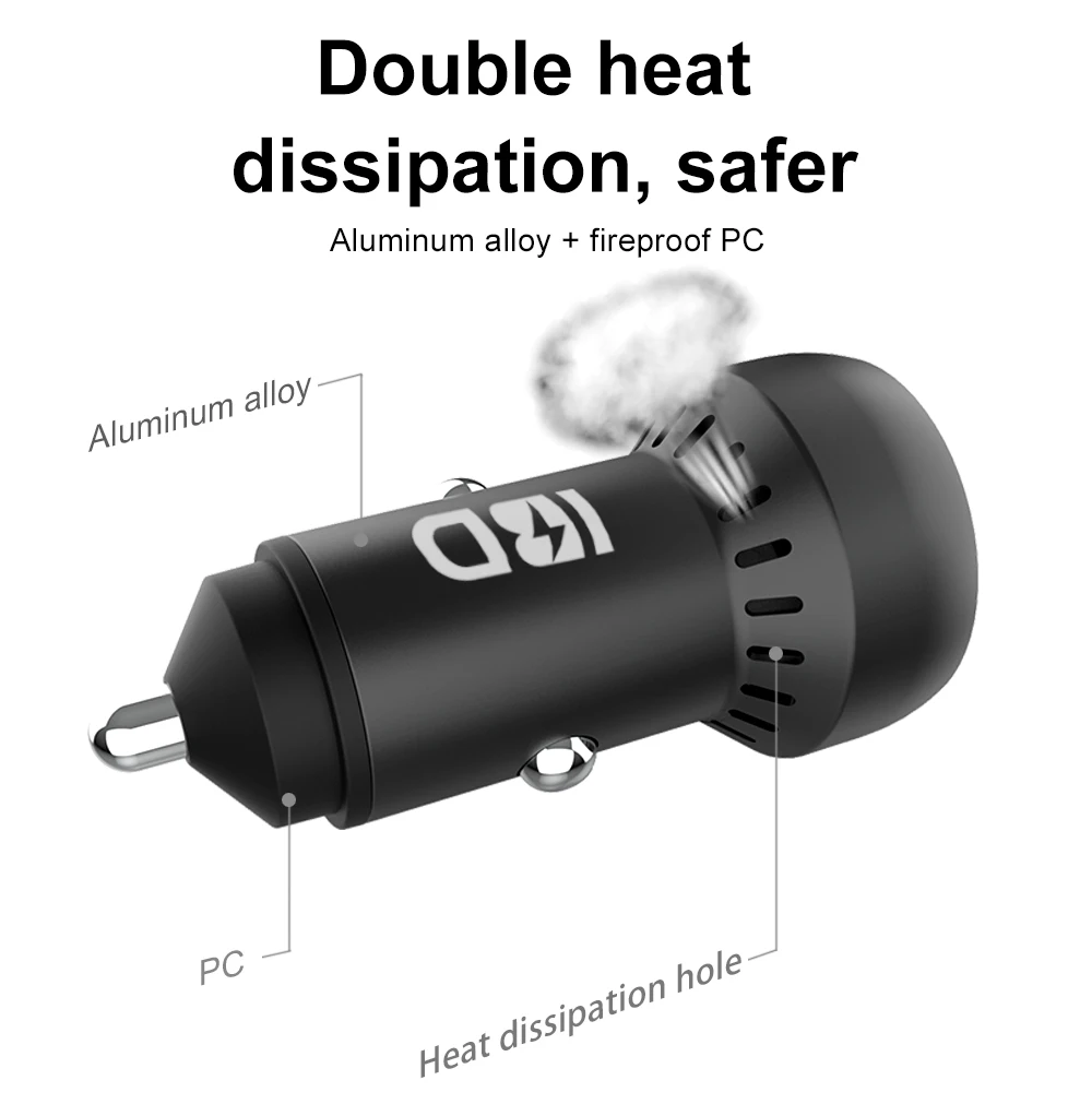 IBD352 54W 2022 Fast Charging Mobile Phone Charger 2 Ports PD Dual Type C Laptop Car Charger Adapter For Iphone13