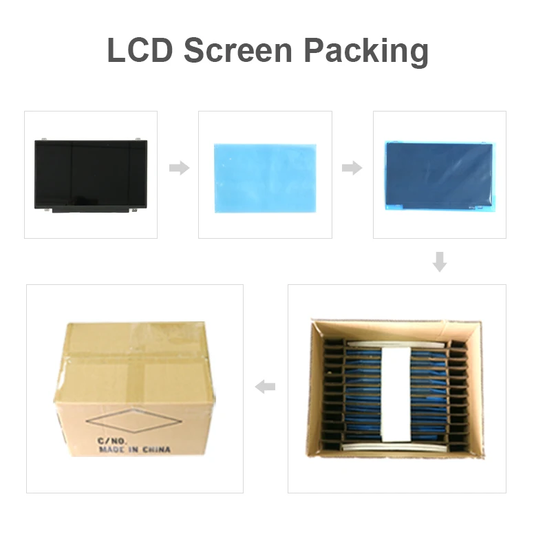 Hot selling New ORG laptop parts X1 Carbon Laptop Spare Parts 14'' FHD IPS LED LCD Screen 00NY435